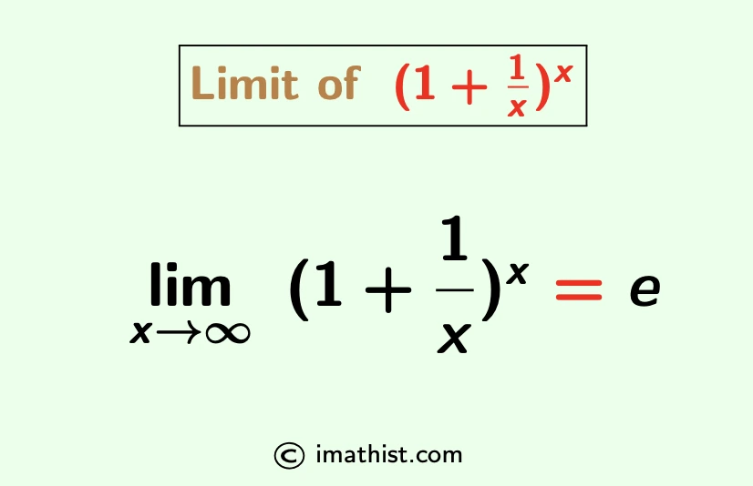 Limit of (1+1/x)^x as x approaches Infinity